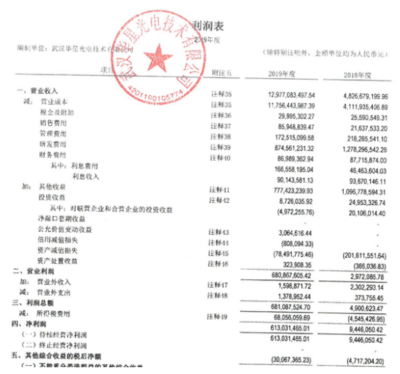 TCL科技42.17億元收購武漢華星39.95%股權 聚焦面板主業，完善產業布局